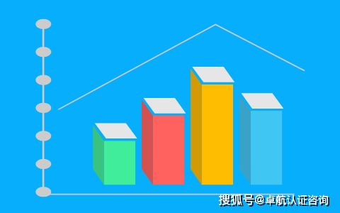 信息系統(tǒng)建設(shè)與系統(tǒng)集成資質(zhì)的區(qū)別及聯(lián)系